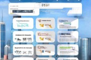 港版APP ID注册全攻略，轻松开启您的香港应用市场之旅