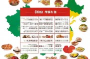全国美食地图，揭秘小吃网站排名，让你一网打尽各地特色小吃，全国小吃盛宴，一图掌握特色小吃网站排名