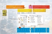 沈阳注册公司全攻略，流程、资料、注意事项一网打尽