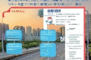 北京车牌注册全攻略，流程、条件及注意事项