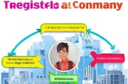注册公司第一步，了解流程，轻松开启创业之路