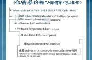 方面，要简洁明了，突出补贴的范围和政策，比如温州一企一证补贴申请指南，企业如何享受政策红利。这样既涵盖了补贴的范围，也说明了申请的途径
