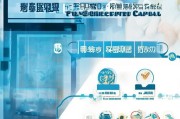 怎么查公司的注册资金，全方位解析企业注册资金查询方法