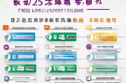 2023年浙江补贴申请指南，快速通道及实用技巧