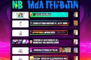 NBA网站排名，盘点最受欢迎的篮球资讯平台，NBA热门资讯平台盘点，最受欢迎篮球网站排名揭晓