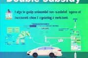汽车补贴双补贴怎么申请？实用指南助您轻松享受政策红利