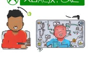 Xbox One注册指南，轻松开启你的游戏新世界