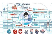 滴滴打人注册难题解析，为何您无法成功注册？