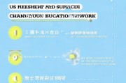 如何轻松注册长春教育网，步骤详解及注意事项
