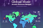 音乐类外文文献网站排名，探索全球音乐学术资源的宝库，全球音乐学术资源导航，音乐类外文文献网站排行榜