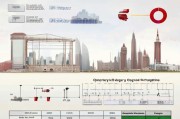 重庆网站整站优化费用，全面解析与成本考量