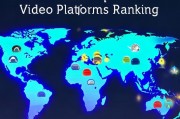 全球视角下的视频网站排名，揭秘世界二十大热门平台，全球二十大热门视频平台排名揭秘