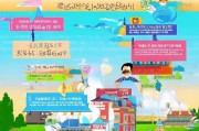 韩国账号注册攻略，轻松开启你的韩国之旅