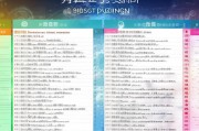2023年度中文外交网站排名，权威解析与深度解读，2023年中文外交网站权威排名解读，深度剖析与权威分析