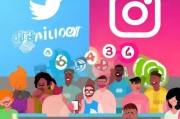轻松掌握，推特怎么注册Instagram，实现社交平台无缝切换
