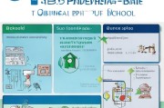 民办学校家长补贴申请指南，如何高效申请及政策解读