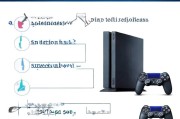 PS4注册失败？详解原因及解决方法
