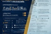 信息化网站排名价格，揭秘优化成本与价值比，揭秘信息化网站排名价格，优化成本与价值比分析