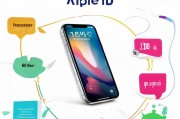 苹果ID注册攻略，苹果7用户必看！轻松解锁注册码使用方法