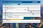 2023上海造价师招聘网站排名，助力求职者精准匹配，开启职业新篇章，2023上海造价师招聘网站排行，求职者的职业导航新篇章