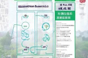 2023年湖州如何申请补贴，实用指南与常见问题解答