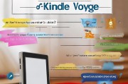 Kindle Voyage注册全攻略，轻松开启您的阅读之旅
