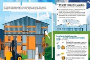 叉车申请补贴去哪里申请？实用指南助您轻松申请