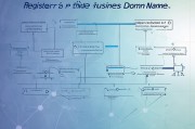 如何注册企业域名，全面指南与步骤解析