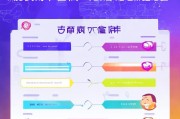 轻松掌握注册创客云商的步骤，开启您的创业之旅！