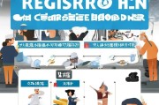 船员注册全攻略，了解流程、所需材料及注意事项