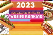 2023年度最新热狗网站排名，品味美食，尽在这一榜单！2023年度热狗网站美食排行，品味美食新指南