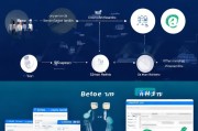 南京平台网站优化排名，策略、技巧与实战案例