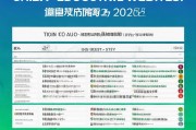2023年中国正规性教育网站排名，权威盘点，助力学子选优学址，2023年度中国正规性教育网站权威排名揭晓