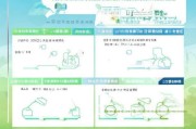 2023年浙江天然气补贴申请指南