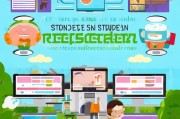 班海学生注册指南，轻松开启在线学习之旅