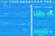 社保局2万补贴怎么申请？实用攻略来啦！