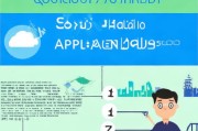 2023年青岛住房补贴申请指南，助您轻松获得经济支持