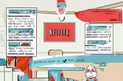 轻松入门，教你如何注册Netflix享受全球优质影视资源