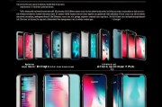 苹果手机Apple ID重新注册指南，轻松解决账户问题