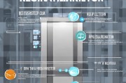 电梯怎么注册，一站式指南，轻松完成电梯注册流程