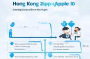 如何轻松注册香港苹果ID，步骤详解及注意事项