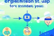 网易账号注册攻略，轻松三步，开启你的网易之旅