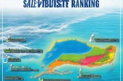 2023年度国内岛屿出售网站排名，探索心仪岛屿的便捷之选，2023年度国内岛屿出售网站排行榜，发现梦想岛屿的快捷指南