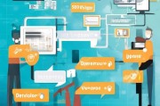 Optimizing Your Website: A Comprehensive Step-by-Step Guide