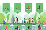 酷骑单车注册指南，轻松上手，畅享绿色出行