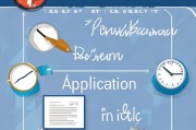 注册公司商标究竟是怎么回事？全面解析商标注册流程及重要性