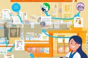 药店注册全攻略，轻松掌握药店开设流程