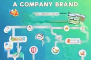 如何注册公司品牌，全方位指南助力企业成功起步
