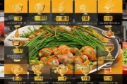 韭菜食谱网站排名，揭秘最受欢迎的韭菜美食指南平台，韭菜美食攻略，揭秘热门韭菜食谱网站排行榜