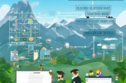 提升黄山旅游网站优化排名的策略与实践